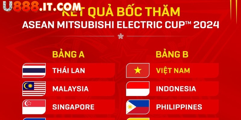 Soi Kèo AFF Cup Hôm Nay Có Những Gì Hot? Cùng Xem Ngay Nhé 4 Việt Nam sớm đối đầu với Thái Lan